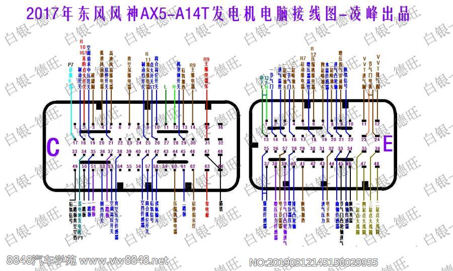 2017年东风风神AX5-A14T发电机电脑接线图